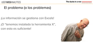 El problema (o los problemas)
¡La información se gestiona con Excels!
¡O “tenemos instalada la herramienta X”,
con esto es...