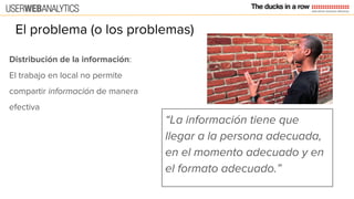 Distribución de la información:
El trabajo en local no permite
compartir información de manera
efectiva
El problema (o los...