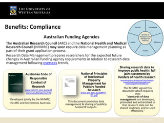 Benefits: Compliance
                               Australian Funding Agencies
The Australian Research Council (ARC) and the National Health and Medical
Research Council (NHMRC) may soon require data management planning as
part of their grant application process.
Research Data Management prepares researchers for the expected future
changes in Australian funding agency requirements in relation to research data
management following overseas trends.
                                                                               Sharing research data to
                                                                              improve public health: full
               Australian Code of                     National Principles        joint statement by
                 Responsible                            of Intellectual       funders of health research
                                                           Property            www.wellcome.ac.uk/About-us/Policy/Spotlight-
                  Conduct of                           Management for
                                                                                 issues/Data-sharing/Public-health-and-
                                                                                    epidemiology/WTDV030690.htm

                   Research                            Publicly Funded            The NHMRC signed this
               www.nhmrc.gov.au/guid                       Research              document which requires
                elines/publications/r39              www.arc.gov.au/pdf/01_                 that:
                                                             01.pdf
                                                                                    "standards of data
   Developed jointly by the NHMRC,                                             management are developed,
                                           This document promotes data         promoted and entrenched so
  the ARC and Universities Australia.     management & sharing of publicly       that research data can be
                                                 funded IP outputs.            shared routinely, and re-used
                                                                                        effectively."

                                                                                 The University of Western Australia
 