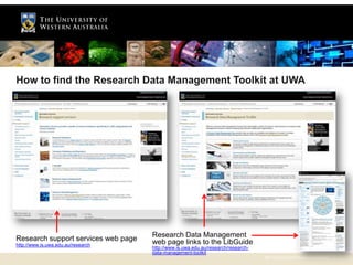 How to find the Research Data Management Toolkit at UWA




Research support services web page   Research Data Management
http://www.is.uwa.edu.au/research    web page links to the LibGuide
                                     http://www.is.uwa.edu.au/research/research-
                                     data-management-toolkit
                                                                                   The University of Western Australia
 