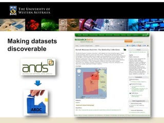 Making datasets
discoverable




       ARDC
                  The University of Western Australia
 