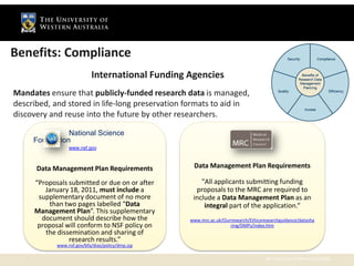Benefits: Compliance
                           International Funding Agencies
Mandates ensure that publicly-funded research data is managed,
described, and stored in life-long preservation formats to aid in
discovery and reuse into the future by other researchers.

               National Science
     Foundation
                 www.nsf.gov



      Data Management Plan Requirements            Data Management Plan Requirements

     “Proposals submitted or due on or after          "All applicants submitting funding
        January 18, 2011, must include a            proposals to the MRC are required to
      supplementary document of no more            include a Data Management Plan as an
          than two pages labelled “Data                integral part of the application.“
     Management Plan”. This supplementary
       document should describe how the           www.mrc.ac.uk/Ourresearch/Ethicsresearchguidance/datasha
      proposal will conform to NSF policy on                       ring/DMPs/index.htm
         the dissemination and sharing of
                 research results.”
            www.nsf.gov/bfa/dias/policy/dmp.jsp

                                                                                   The University of Western Australia
 