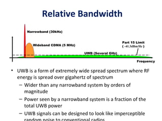 ULTRA WIDE BAND TECHNOLOGY | PPT