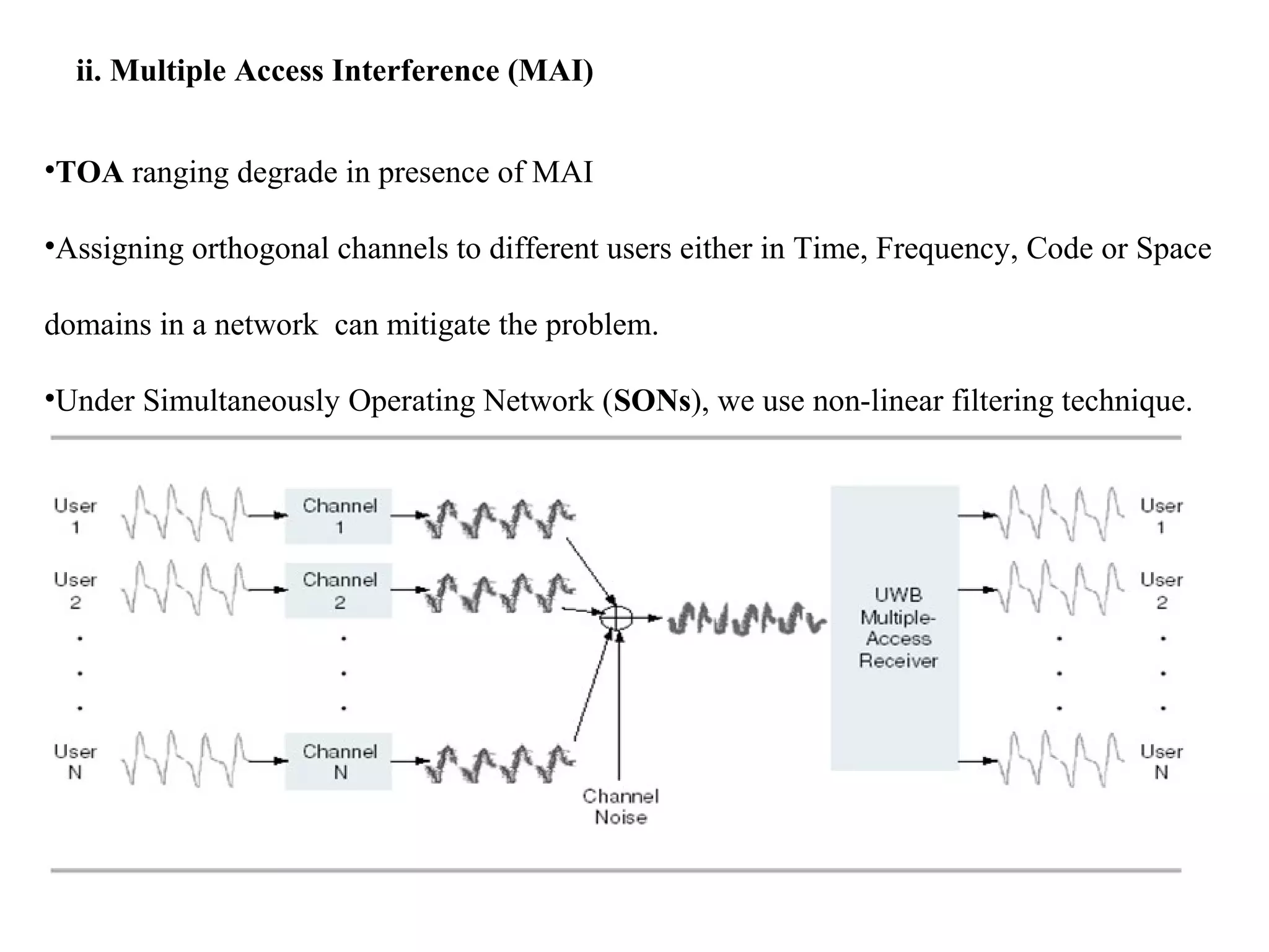 ii. Multiple Access Interference (MAI)
•TOA ranging degrade in presence of MAI
•Assigning orthogonal channels to different users either in Time, Frequency, Code or Space
domains in a network can mitigate the problem.
•Under Simultaneously Operating Network (SONs), we use non-linear filtering technique.
 