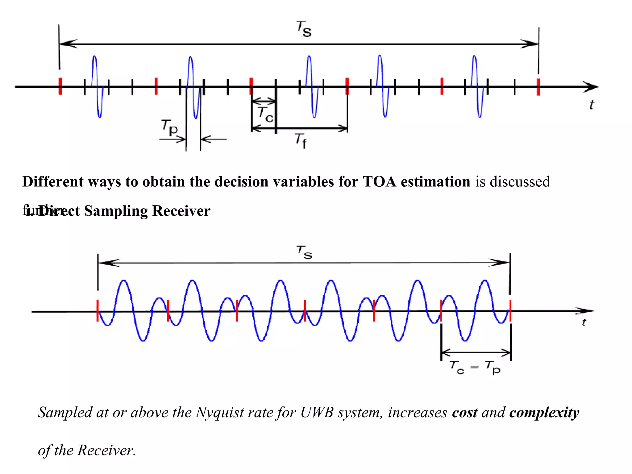 Different ways to obtain the decision variables for TOA estimation is discussed
further.i. Direct Sampling Receiver
Sampled at or above the Nyquist rate for UWB system, increases cost and complexity
of the Receiver.
 