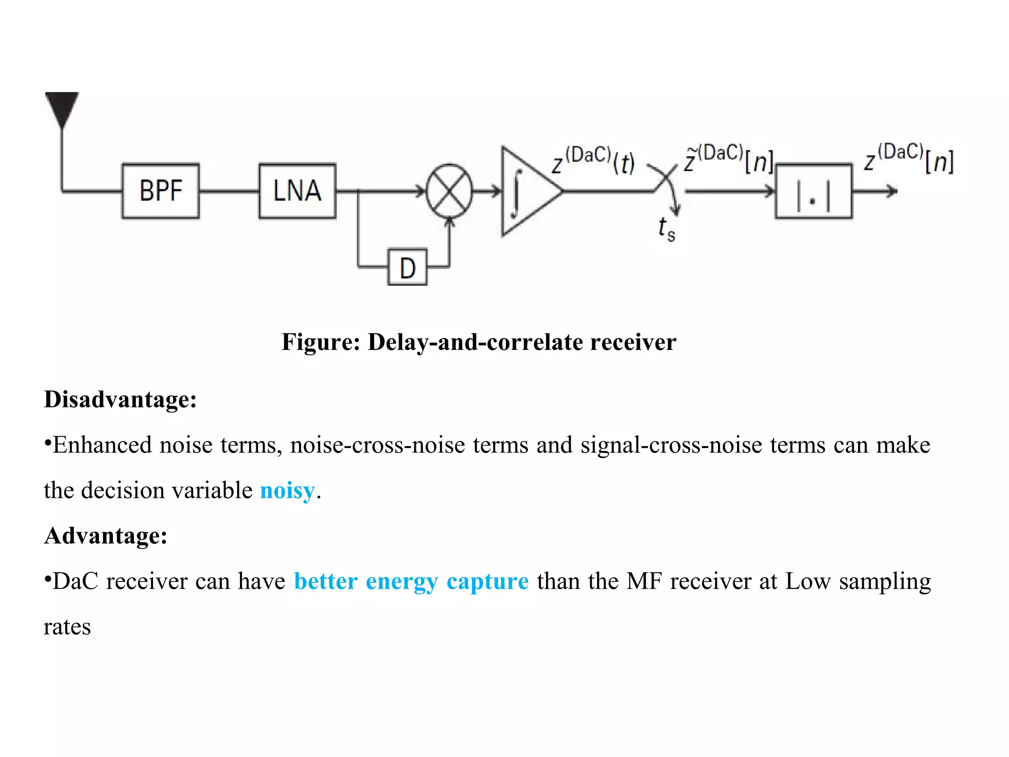 Disadvantage:
•Enhanced noise terms, noise-cross-noise terms and signal-cross-noise terms can make
the decision variable noisy.
Advantage:
•DaC receiver can have better energy capture than the MF receiver at Low sampling
rates
Figure: Delay-and-correlate receiver
 