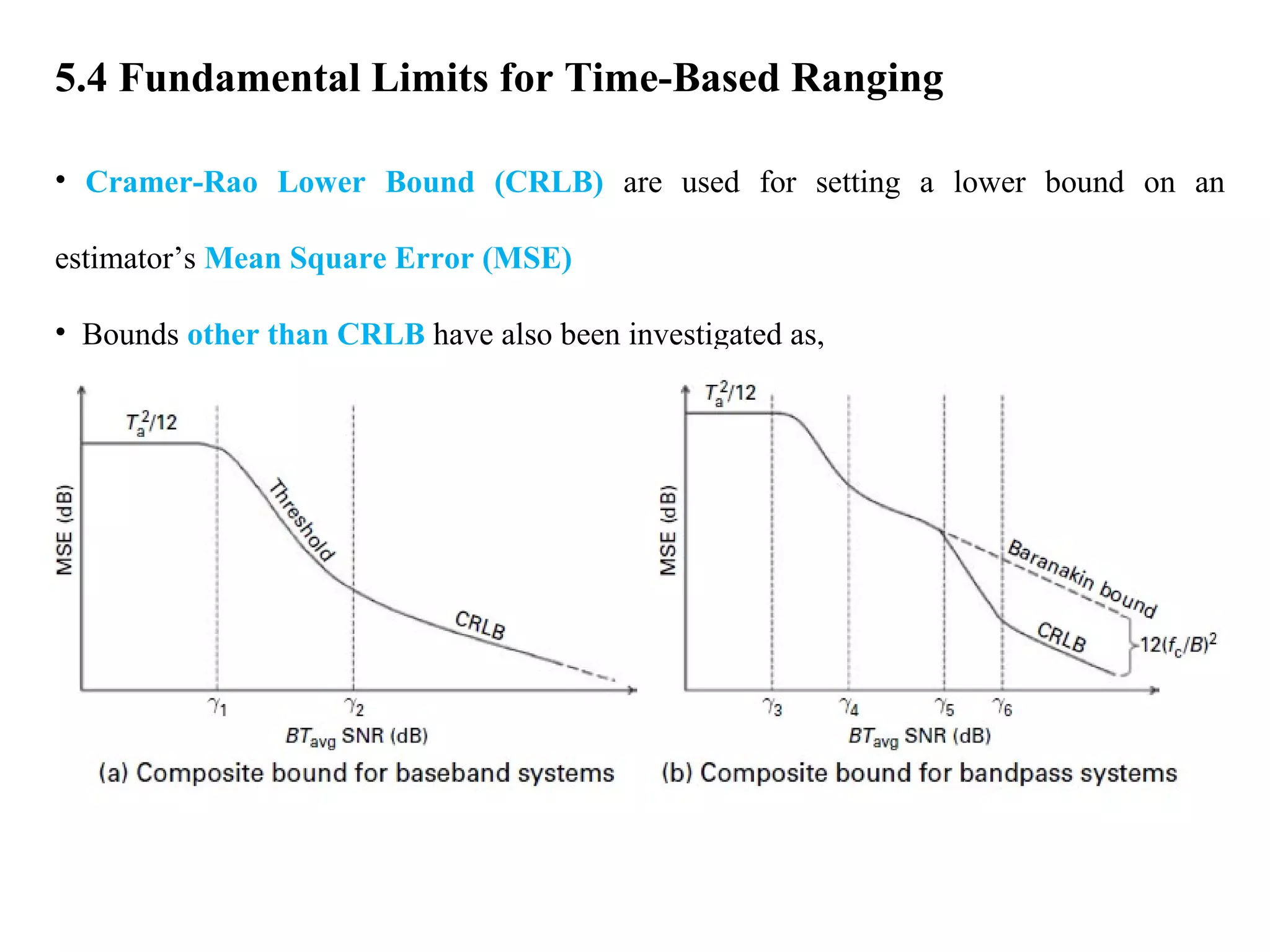 5.4 Fundamental Limits for Time-Based Ranging
• Cramer-Rao Lower Bound (CRLB) are used for setting a lower bound on an
estimator’s Mean Square Error (MSE)
• Bounds other than CRLB have also been investigated as,
 