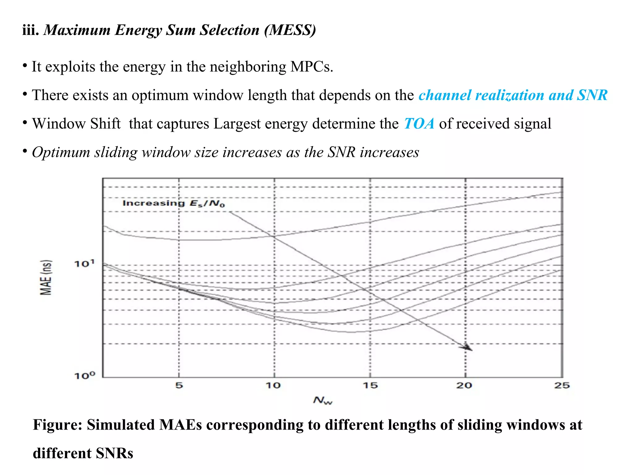 iii. Maximum Energy Sum Selection (MESS)
• It exploits the energy in the neighboring MPCs.
• There exists an optimum window length that depends on the channel realization and SNR
• Window Shift that captures Largest energy determine the TOA of received signal
• Optimum sliding window size increases as the SNR increases
Figure: Simulated MAEs corresponding to different lengths of sliding windows at
different SNRs
 