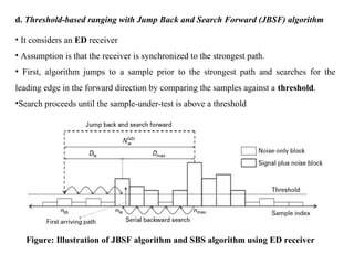 d. Threshold-based ranging with Jump Back and Search Forward (JBSF) algorithm
• It considers an ED receiver
• Assumption is that the receiver is synchronized to the strongest path.
• First, algorithm jumps to a sample prior to the strongest path and searches for the
leading edge in the forward direction by comparing the samples against a threshold.
•Search proceeds until the sample-under-test is above a threshold
Figure: Illustration of JBSF algorithm and SBS algorithm using ED receiver
 