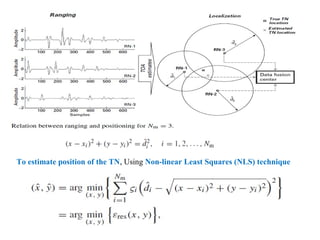 To estimate position of the TN, Using Non-linear Least Squares (NLS) technique
 