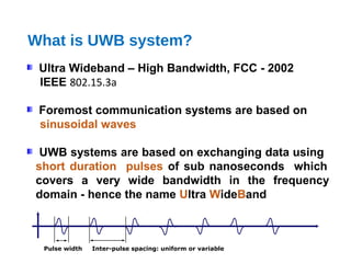 Uwb interview presentatin | PPT