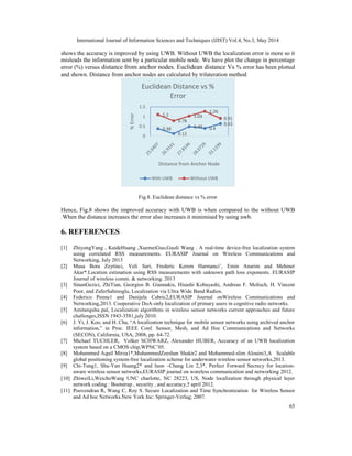 International Journal of Information Sciences and Techniques (IJIST) Vol.4, No.3, May 2014
65
shows the accuracy is improved by using UWB. Without UWB the localization error is more so it
misleads the information sent by a particular mobile node. We have plot the change in percentage
error (%) versus distance from anchor nodes. Euclidean distance Vs % error has been plotted
and shown. Distance from anchor nodes are calculated by trilateration method
Fig.8. Euclidean distance vs % error
Hence, Fig.8 shows the improved accuracy with UWB is when compared to the without UWB
.When the distance increases the error also increases it minimised by using uwb.
6. REFERENCES
[1] ZhiyongYang , KaideHuang ,XuemeiGuo,Guoli Wang . A real-time device-free localization system
using correlated RSS measurements. EURASIP Journal on Wireless Communications and
Networking, July 2013
[2] Musa Bora Zeytinci, Veli Sari, Frederic Kerem Harmanciˆ, Emin Anarim and Mehmet
Akar*.Location estimation using RSS measurements with unknown path loss exponents. EURASIP
Journal of wireless comm. & networking. 2013
[3] SinanGezici, ZhiTian, Georgios B. Giannakis, Hisashi Kobayashi, Andreas F. Molisch, H. Vincent
Poor, and ZaferSahinoglu, Localization via Ultra Wide Band Radios.
[4] Federico Penna1 and Danijela Cabric2,EURASIP Journal onWireless Communications and
Networking,2013. Cooperative DoA-only localization of primary users in cognitive radio networks.
[5] Amitangshu pal, Localization algorithms in wireless sensor networks current approaches and future
challenges,ISSN 1943-3581,july 2010.
[6] J. Yi, J. Koo, and H. Cha, “A localization technique for mobile sensor networks using archived anchor
information,” in Proc. IEEE Conf. Sensor, Mesh, and Ad Hoc Communications and Networks
(SECON), California, USA, 2008, pp. 64-72.
[7] Michael TUCHLER, Volker SCHWARZ, Alexander HUBER, Accuracy of an UWB localization
system based on a CMOS chip,WPNC’05.
[8] Mohammed Aquil Mirza1*,MuhammedZeeshan Shakir2 and Mohammed-slim Alouini3,A Scalable
global positioning system-free localization scheme for underwater wireless sensor networks,2013.
[9] Chi-Tung1, Shu-Yan Huang2* and luon –Chang Lin 2,3*, Perfect Forward Secrecy for location-
aware wireless sensor networks,EURASIP journal on woreless communication and networking 2012.
[10] ZhiweiLi,WeichoWang UNC charlotte, NC 28223, US, Node localization through physical layer
network coding : Bootstrap , security , and accuracy,5 april 2012.
[11] Poovendran R, Wang C, Roy S. Secure Localization and Time Synchronization for Wireless Sensor
and Ad hoc Networks.New York Inc: Springer-Verlag; 2007.
0.38
0.12
0.49 0.4
0.63
1.1
0.78
1.03
1.26
0.91
0
0.5
1
1.5
%Error
Distance from Anchor Node
Euclidean Distance vs %
Error
With UWB Without UWB
 