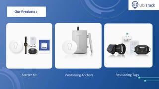 Starter Kit Positioning Anchors Positioning Tags
Our Products :-
 