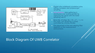 Block Diagram Of UWB Correlator
 Digital ultra-wideband correlation joins
sliding correlator and stroboscopic
sampling.
...