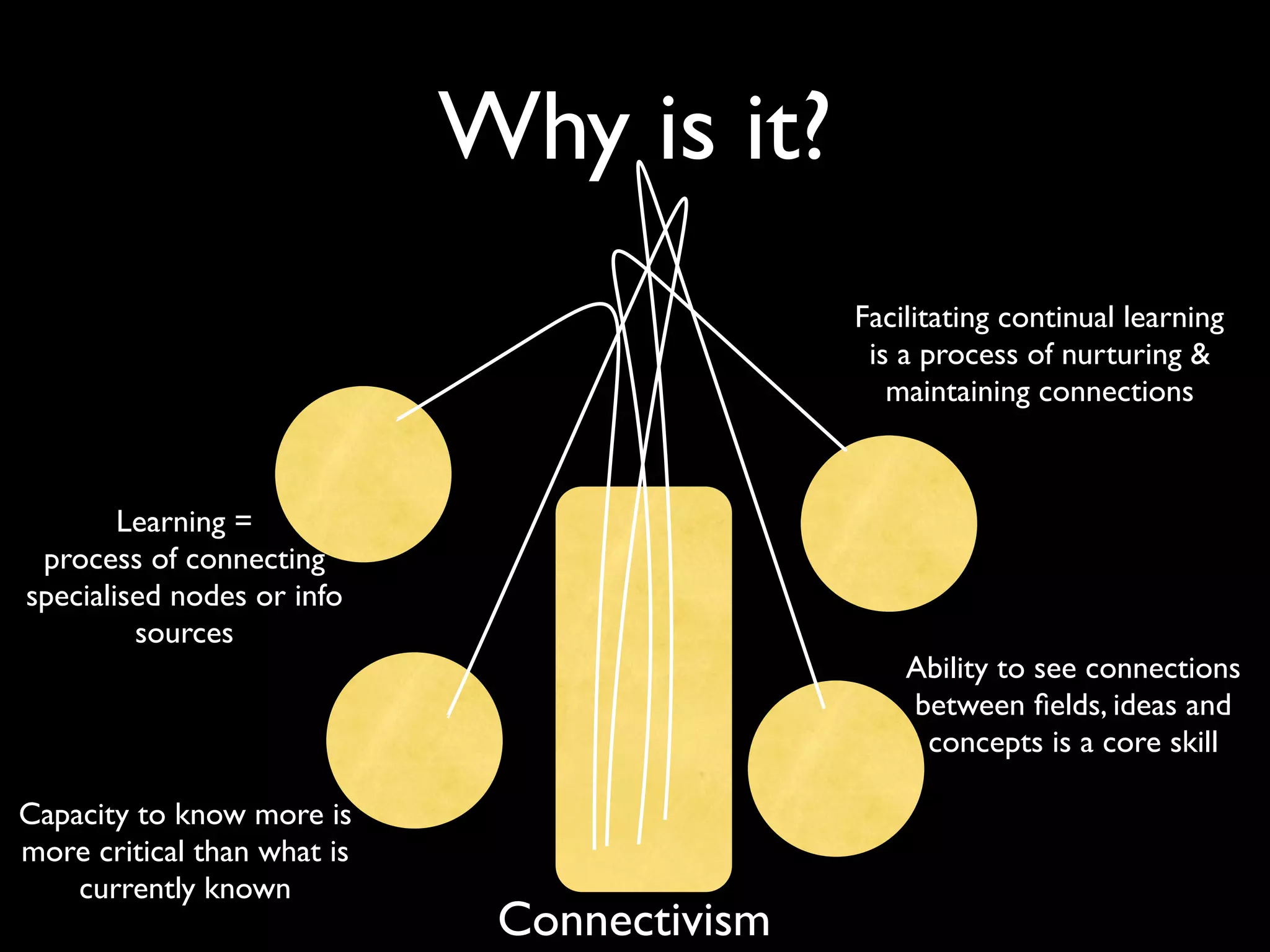 Why is it?
                                             Facilitating continual learning
                                              is a process of nurturing &
                                                maintaining connections



        Learning =
 process of connecting
specialised nodes or info
         sources
                                                 Ability to see connections
                                                 between ﬁelds, ideas and
                                                  concepts is a core skill

Capacity to know more is
more critical than what is
    currently known
                              Connectivism
 