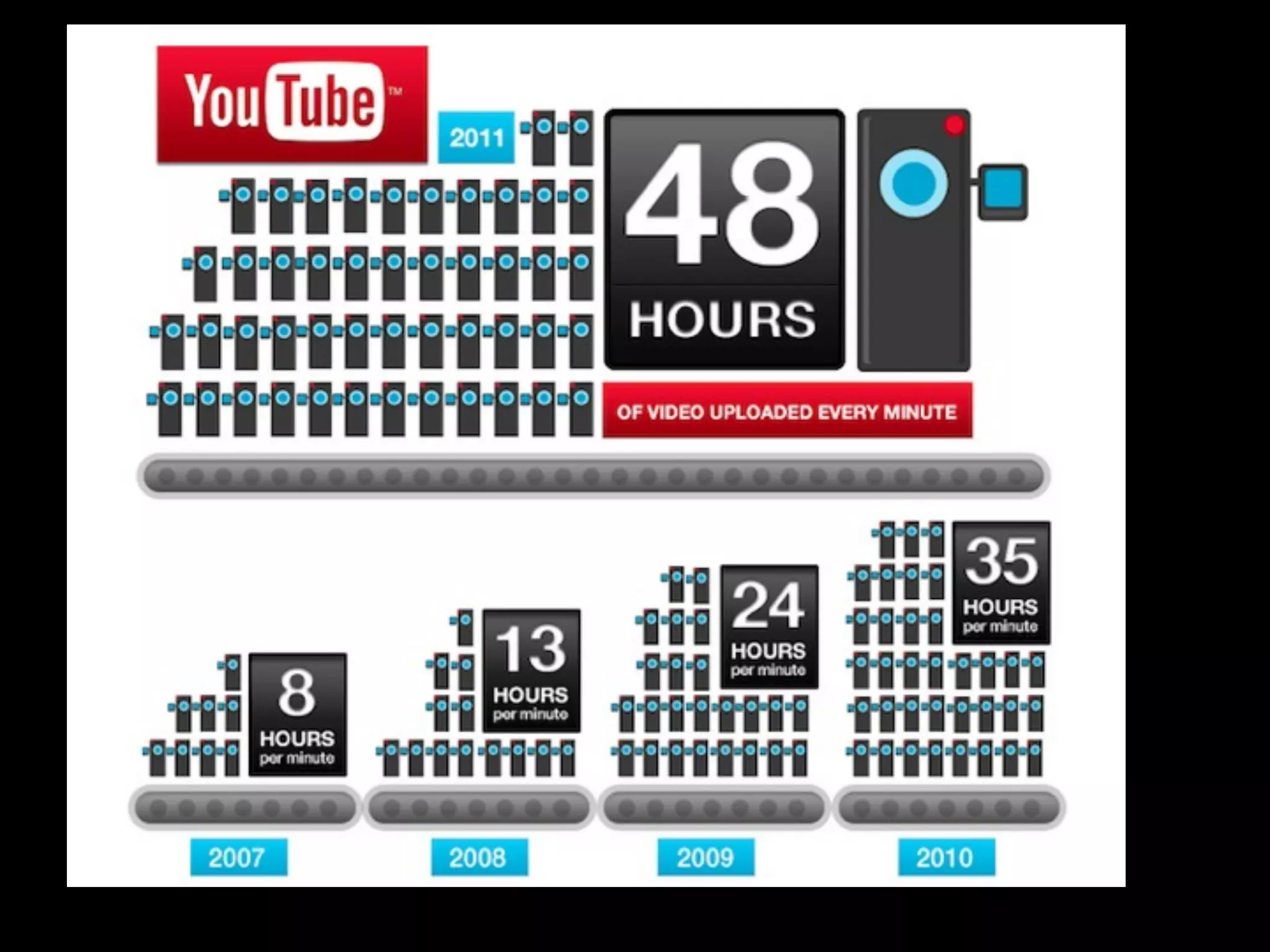 Danny Goodwin, May 25, 2011
 