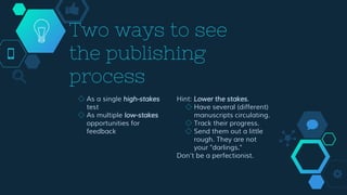 Two ways to see
the publishing
process
◇ As a single high-stakes
test
◇ As multiple low-stakes
opportunities for
feedback
Hint: Lower the stakes.
◇ Have several (different)
manuscripts circulating.
◇ Track their progress.
◇ Send them out a little
rough. They are not
your "darlings."
Don't be a perfectionist.
 