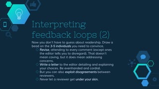 Interpreting
feedback loops (2)
Now you don't have to guess about readership. Draw a
bead on the 3-5 individuals you need to convince.
◇ Revise, attending to every comment (except ones
the editor tells you to disregard). That doesn't
mean caving, but it does mean addressing
concerns.
◇ Write a letter to the editor detailing and explaining
your choices. Be evenhanded and cordial.
◇ But you can also exploit disagreements between
reviewers.
◇ Never let a reviewer get under your skin.
 
