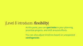 (Level 8 introduces flexibility)
At this point, you can spot holes in your planning,
prioritize projects, and shift around efforts.
You can also adjust timelines based on unexpected
contingencies.
 