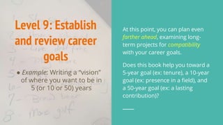 Level 9: Establish
and review career
goals
● Example: Writing a “vision”
of where you want to be in
5 (or 10 or 50) years
At this point, you can plan even
farther ahead, examining long-
term projects for compatibility
with your career goals.
Does this book help you toward a
5-year goal (ex: tenure), a 10-year
goal (ex: presence in a field), and
a 50-year goal (ex: a lasting
contribution)?
 