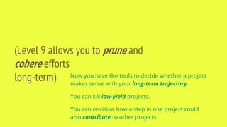 (Level 9 allows you to prune and
cohere efforts
long-term) Now you have the tools to decide whether a project
makes sense with your long-term trajectory.
You can kill low-yield projects.
You can envision how a step in one project could
also contribute to other projects.
 