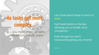 As tasks get more
complex...
● … you need more complex
systems to handle them.
Let’s think about these in terms of
levels.
Each level builds on the last,
allowing you to handle more
complexity—
Even though you aren’t
(necessarily) getting any smarter.
 
