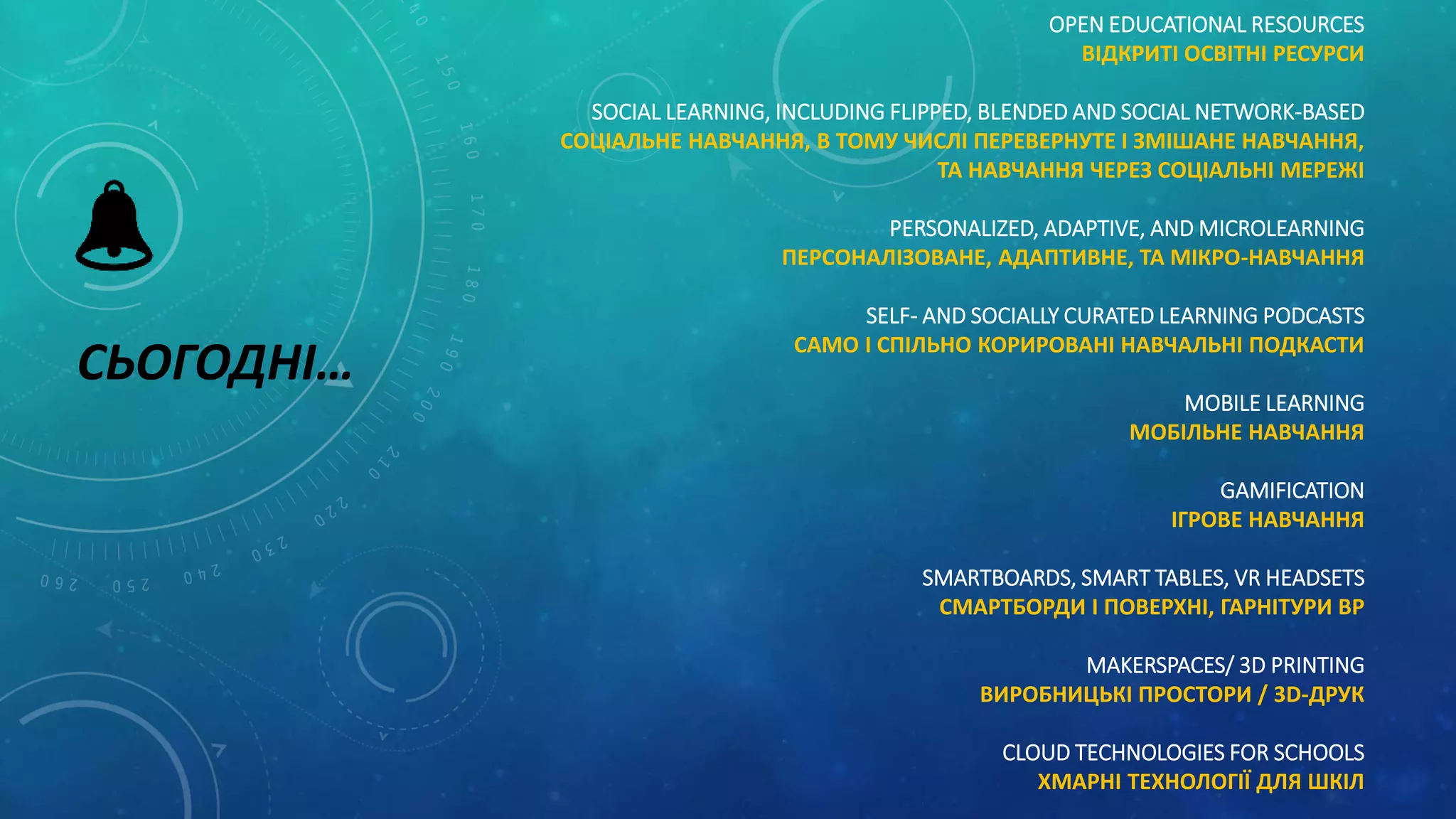 OPEN EDUCATIONAL RESOURCES
ВІДКРИТІ ОСВІТНІ РЕСУРСИ
SOCIAL LEARNING, INCLUDING FLIPPED, BLENDED AND SOCIAL NETWORK-BASED
СОЦІАЛЬНЕ НАВЧАННЯ, В ТОМУ ЧИСЛІ ПЕРЕВЕРНУТЕ І ЗМІШАНЕ НАВЧАННЯ,
ТА НАВЧАННЯ ЧЕРЕЗ СОЦІАЛЬНІ МЕРЕЖІ
PERSONALIZED, ADAPTIVE, AND MICROLEARNING
ПЕРСОНАЛІЗОВАНЕ, АДАПТИВНЕ, ТА МІКРО-НАВЧАННЯ
SELF- AND SOCIALLY CURATED LEARNING PODCASTS
САМО І СПІЛЬНО КОРИРОВАНІ НАВЧАЛЬНІ ПОДКАСТИ
MOBILE LEARNING
МОБІЛЬНЕ НАВЧАННЯ
GAMIFICATION
ІГРОВЕ НАВЧАННЯ
SMARTBOARDS, SMART TABLES, VR HEADSETS
СМАРТБОРДИ І ПОВЕРХНІ, ГАРНІТУРИ ВР
MAKERSPACES/ 3D PRINTING
ВИРОБНИЦЬКІ ПРОСТОРИ / 3D-ДРУК
CLOUD TECHNOLOGIES FOR SCHOOLS
ХМАРНІ ТЕХНОЛОГІЇ ДЛЯ ШКІЛ
СЬОГОДНІ…
 