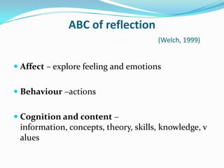 ABC of reflection
(Welch, 1999)
 Affect – explore feeling and emotions
 Behaviour –actions
 Cognition and content –
information, concepts, theory, skills, knowledge, v
alues
 
