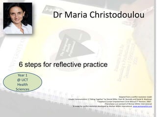 Dr Maria Christodoulou
Adapted from a conflict resolution model
Couple Communication 1: Talking Together” by Sherod Miller, Elam W. Nunnally and Daniel B. Wackman
Transitions Europe Empowerment Circle Manual 5th Revision, 2002”.
(Transitions is an outreach of Woman Within International)
A model for conflict resolution developed by Woman Within lnternational. www.womanwithin.orq
6 steps for reflective practice
Year 1
@ UCT
Health
Sciences
 