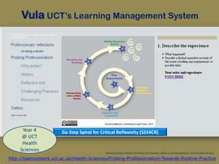 Vula UCT’s Learning Management System
http://opencontent.uct.ac.za/Health-Sciences/Probing-Professionalism-Towards-Positive-Practice
Six Step Spiral for Critical Reflexivity (SSS4CR)
Thanks to Dr Kevin Williams, Prof Athol Kent, Nariman Laattoe, Dr Simone Honikman, Sarah Crawford-Browne
Year 4
@ UCT
Health
Sciences
 