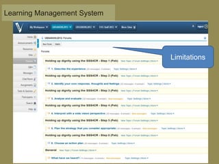 Learning Management System
Limitations
 