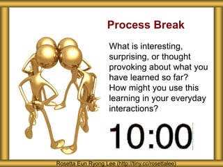 Process Break
What is interesting,
surprising, or thought
provoking about what you
have learned so far?
How might you use this
learning in your everyday
interactions?
Rosetta Eun Ryong Lee (http://tiny.cc/rosettalee)
 