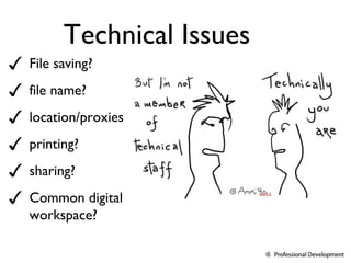Technical Issues File saving? file name? location/proxies printing? sharing? Common digital workspace? 
