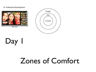 Zones of Comfort Day 1 