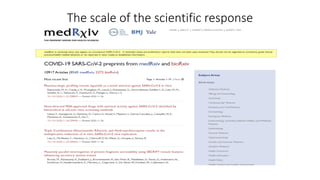 The scale of the scientific response
 