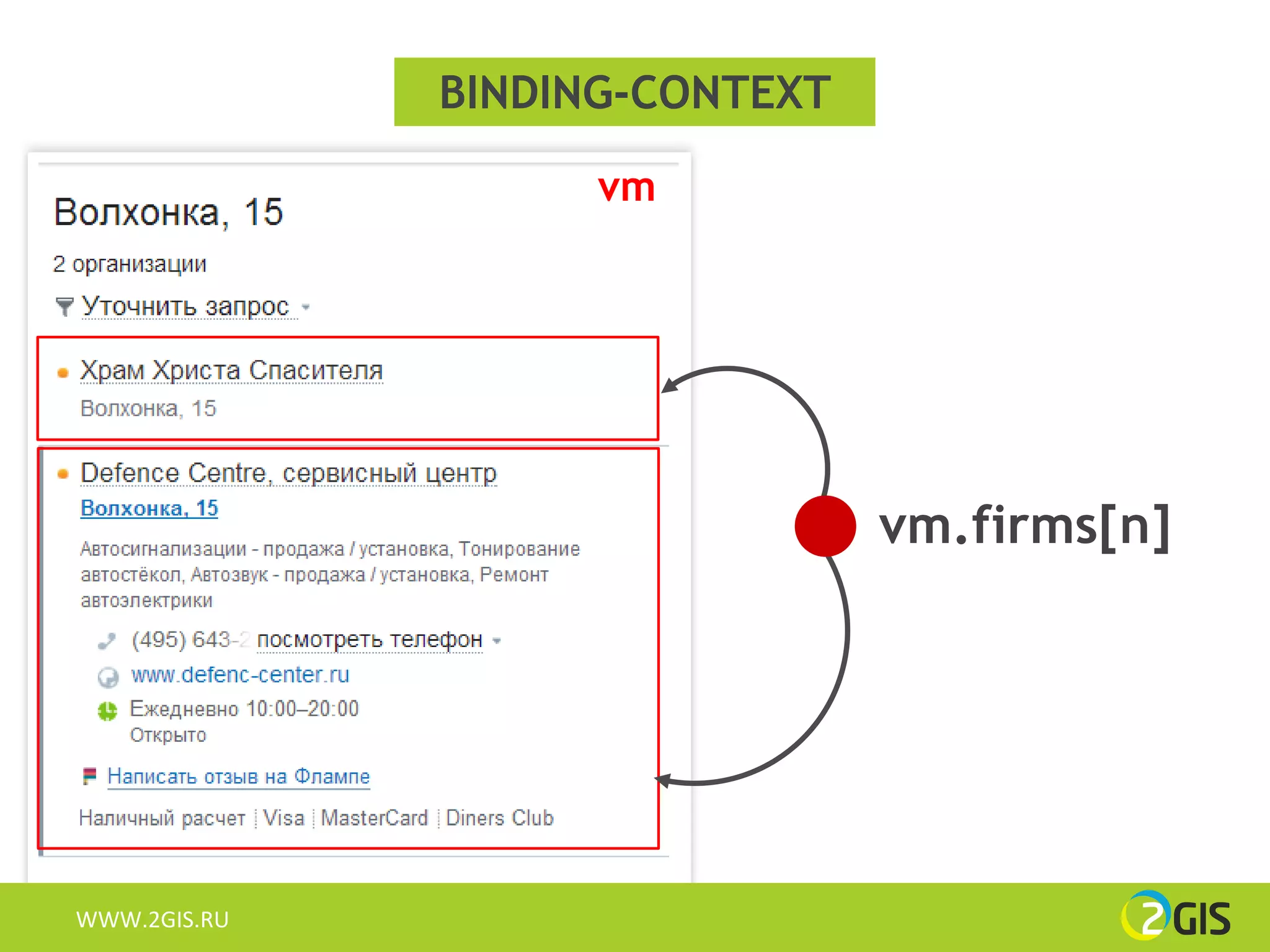 BINDING-CONTEXT

                    vm




                                vm.firms[n]




WWW.2GIS.RU
 