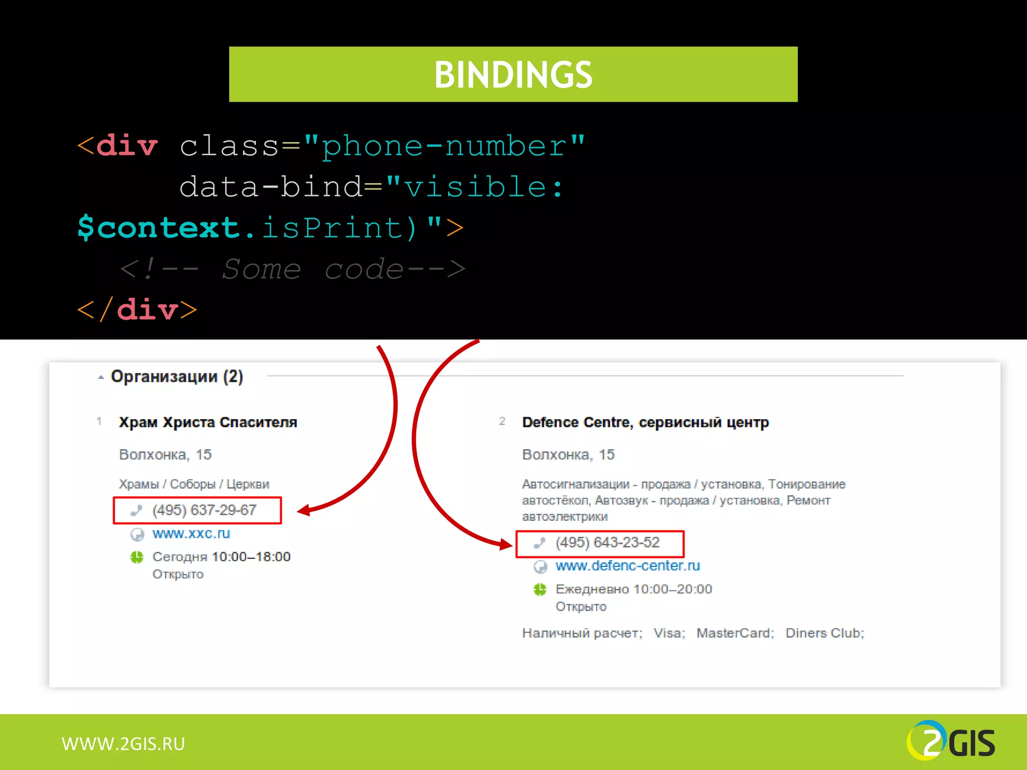 BINDINGS
 <div class="phone-number"
      data-bind="visible:
 $context.isPrint)">
   <!-- Some code-->
 </div>




WWW.2GIS.RU
 