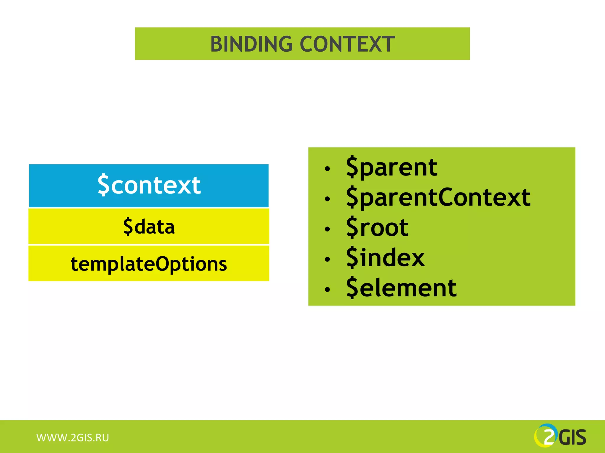 BINDING CONTEXT




                               •   $parent
         $context              •   $parentContext
              $data            •   $root
     templateOptions           •   $index
                               •   $element




WWW.2GIS.RU
 