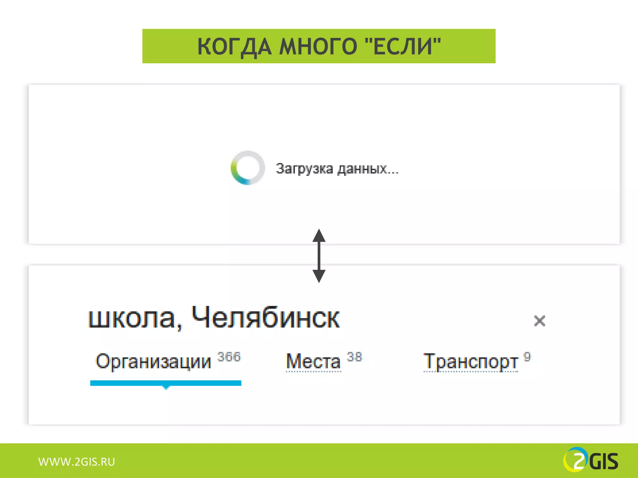 КОГДА МНОГО "ЕСЛИ"




WWW.2GIS.RU
 