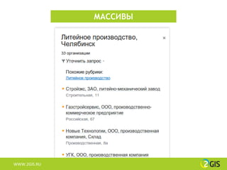 МАССИВЫ




WWW.2GIS.RU
 