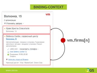 BINDING-CONTEXT

                    vm




                                vm.firms[n]




WWW.2GIS.RU
 