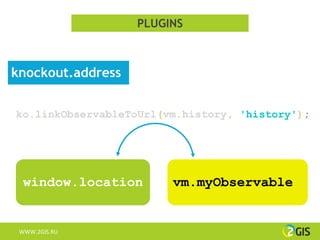 PLUGINS



knockout.address


ko.linkObservableToUrl(vm.history, 'history');




  window.location       vm.myObservable


 WWW.2GIS.RU
 