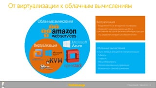 От виртуализации к облачным вычислениям
Виртуализация
Облачные вычисления Виртуализация
- Разделение ПО и аппаратной платформы.
- Позволяет запускать различные ОС и
приложении на одной физической инфраструктуре
- ПО управляет аппаратным обеспечением.
Облачные вычисления
Услуги, которые рождаются из виртуализации
- Гибкость
- Скорость
- Масштабируемость
- Автоматизированное управление
- Возможность самообслуживания
linkmeup Openstack. Neutron. 3
 