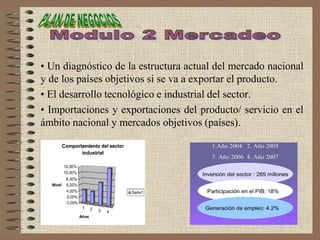 • Un diagnóstico de la estructura actual del mercado nacional
y de los países objetivos si se va a exportar el producto.
• El desarrollo tecnológico e industrial del sector.
• Importaciones y exportaciones del producto/ servicio en el
ámbito nacional y mercados objetivos (países).
 