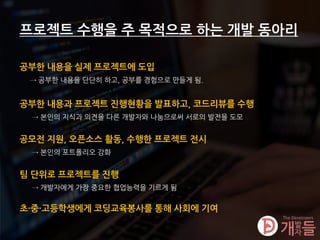 프로젝트 수행을 주 목적으로 하는 개발 동아리
공부한 내용을 실제 프로젝트에 도입
→ 공부한 내용을 단단히 하고, 공부를 경험으로 만들게 됨.
공부한 내용과 프로젝트 진행현황을 발표하고, 코드리뷰를 수행
→ 본인의 지식과 의견을 다른 개발자와 나눔으로써 서로의 발전을 도모
공모전 지원, 오픈소스 활동, 수행한 프로젝트 전시
→ 본인의 포트폴리오 강화
팀 단위로 프로젝트를 진행
→ 개발자에게 가장 중요한 협업능력을 기르게 됨
초·중·고등학생에게 코딩교육봉사를 통해 사회에 기여
 