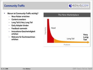 Community-Traffic Warum ist Community-Traffic wichtig? Neue Nutzer erreichen Content erweitern Long Tail & Very Long Tail Early Adopter binden Feedback sammeln Innovations-Geschwindigkeit erhöhen Relevanz für Suchmaschinen erhöhen Very Long Tail 