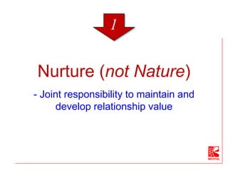 Nurture (not Nature)
- Joint responsibility to maintain and
develop relationship value
1
 