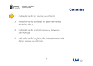 Contenidos
1. Indicadores de las sedes electrónicas
2. Indicadores del catálogo de procedimientos
administrativos
3. Indicadores de procedimientos y servicios
electrónicos
4. Indicadores del registro electrónico de entrada
de las sedes electrónicas

3

 