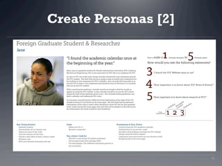 Create Personas [2]



 /tmp/PreviewPasteboardItems/fiu-personas
 (dragged).pdf




                                      ...
