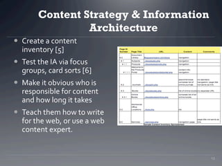 Content Strategy & Information
                      Architecture
  Create	
  a	
  content	
  
    inventory	
  [5]	
  
...